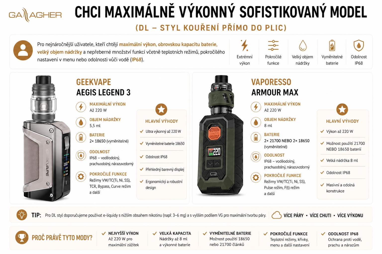 Chci maximálně výkonný model